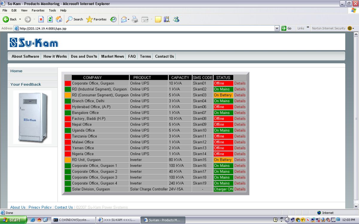Su-Kam products monitoring dashboard showing live UPS and inverter status across sites