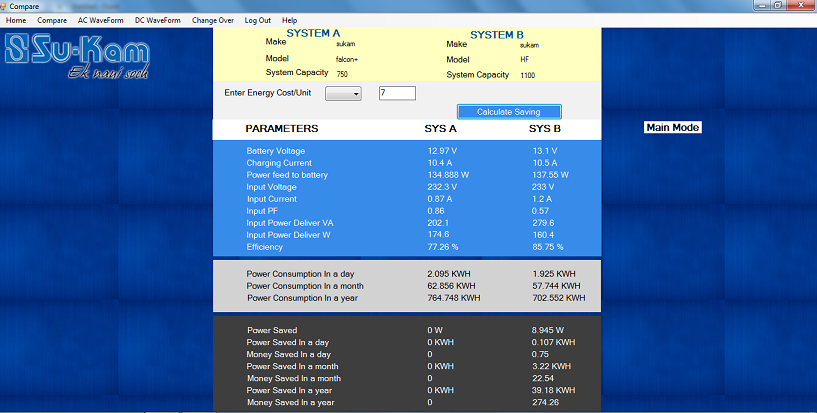 Electroscopy Compare software showing live efficiency and rupee savings
