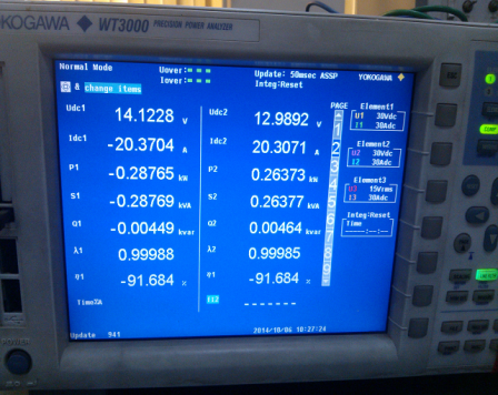 Solar conversion kit power loss diagram comparing conversion efficiency